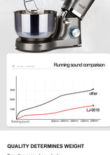 Carregar imagem no visualizador da galeria, Misturador de massas multifuncional com 6 velocidades, potência de 1500 Watts, capacidade 5,5 Litros
